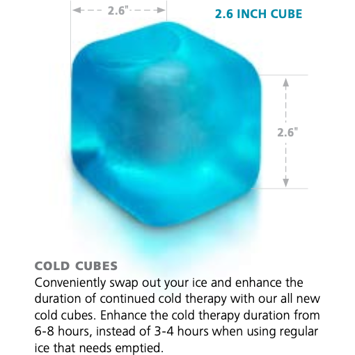Universal Reusable Ice Cubes